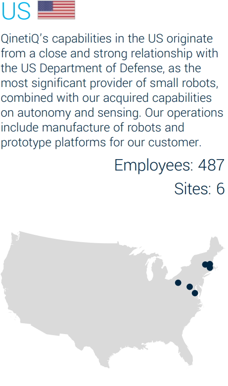 US: QinetiQ’s capabilities in the US originate from a close and strong relationship with the US Department of Defense, as the most significant provider of small robots, combined with our acquired capabilities on autonomy and sensing. Our operations include manufacture of robots and prototype platforms for our customer. Employees: 487. Sites: 6.