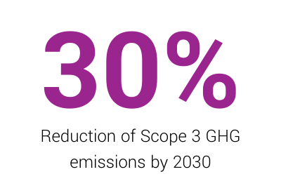 30% reduction of Scope 3 emissions by 2030