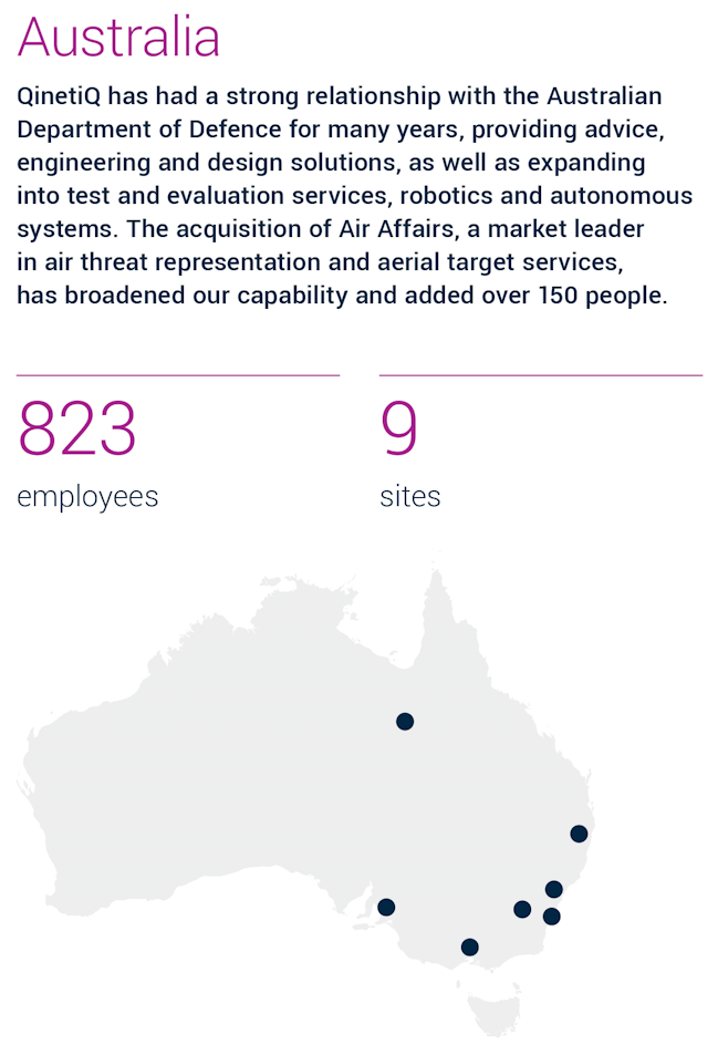 Australia (823 employees, 9 sites)