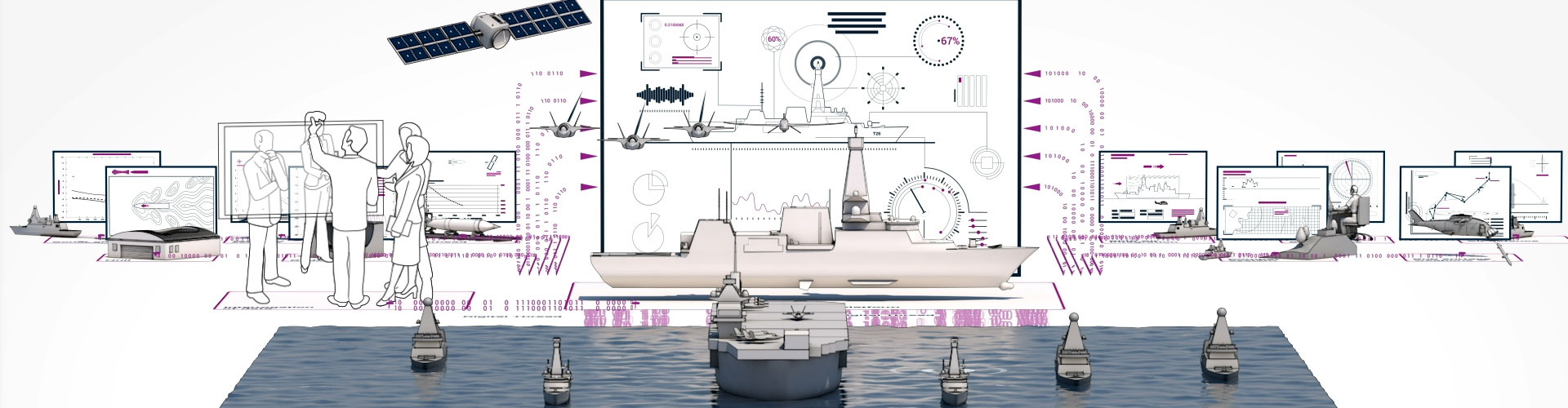 A visual explaining a journey to deliver an integrated approach to Test & Evaluation from concept to operation.