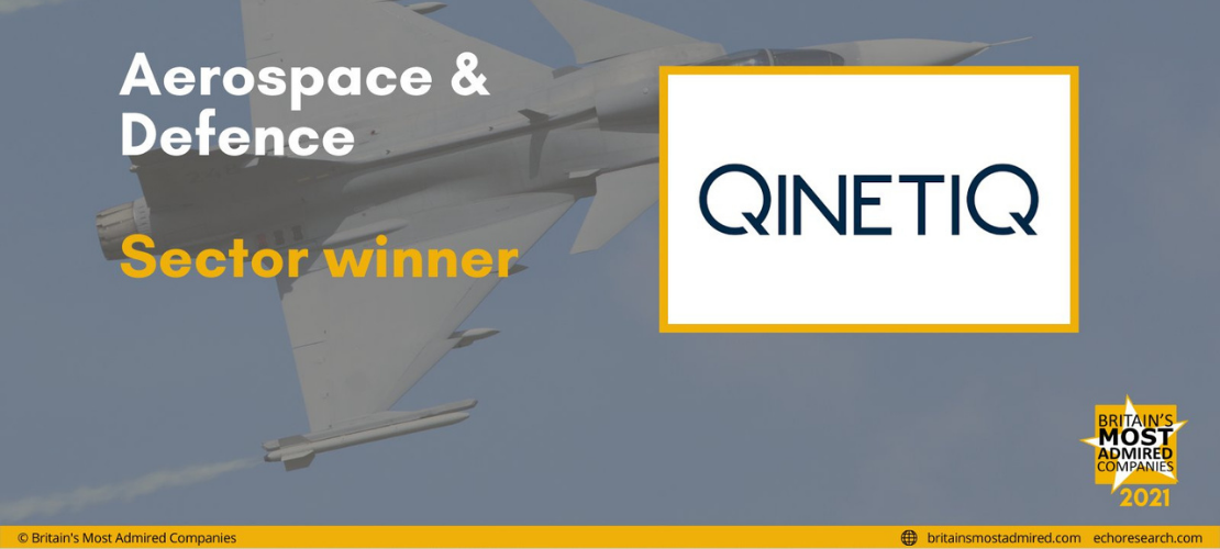 QinetiQ Wins Britains Most Admired Companies Award for Aerospace and Defence