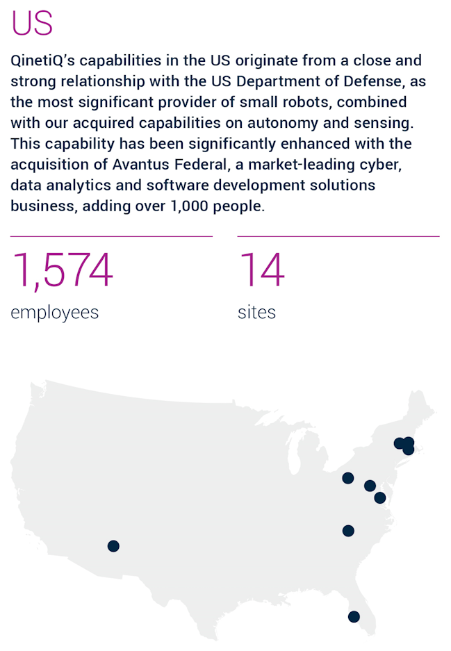 US (1,574 employees, 14 sites)